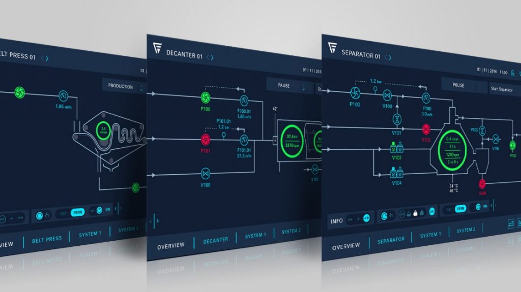 Programación de sistemas Scada